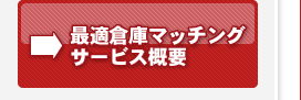 �œK�q�Ƀ}�b�`���O�@�T�[�r�X�T�v